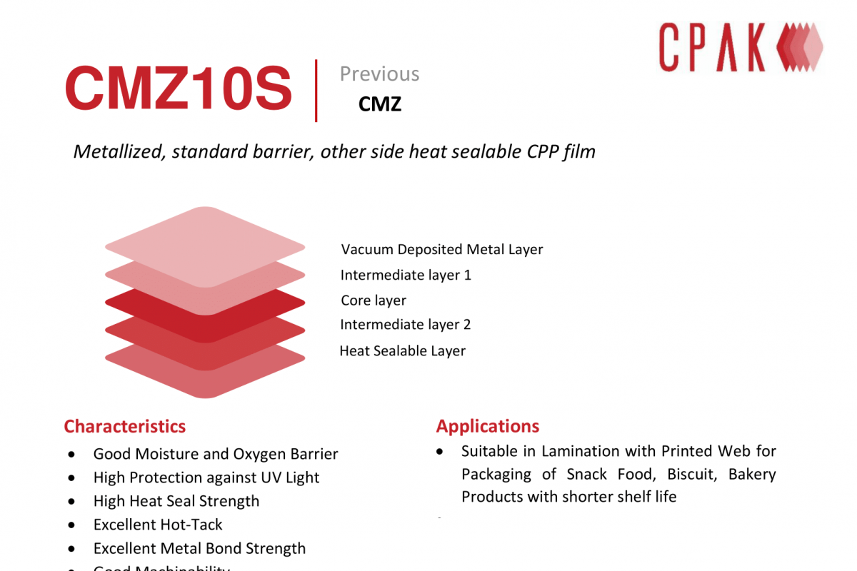 CMZ10S-1