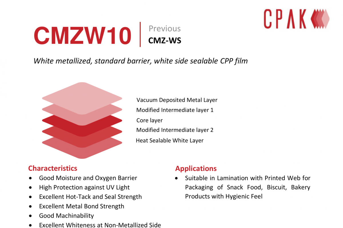 CMZW10-1