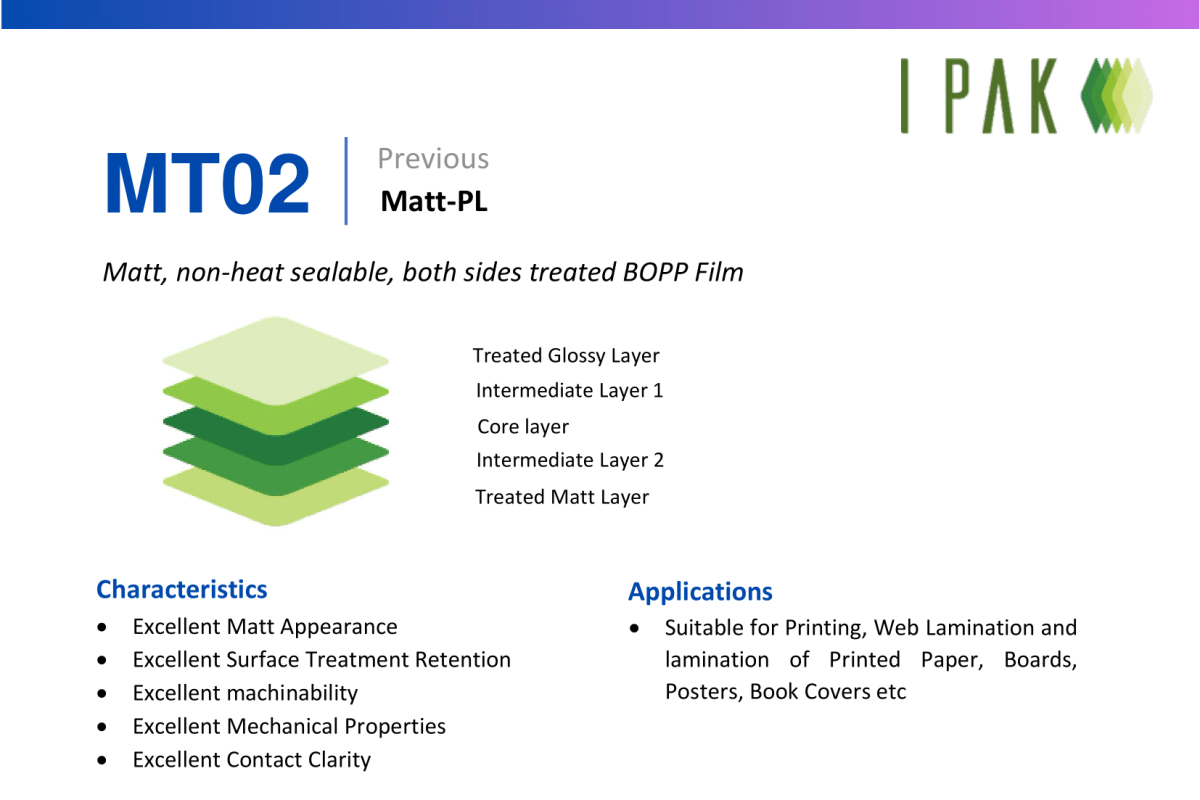 Matt-PL (MT02)-1